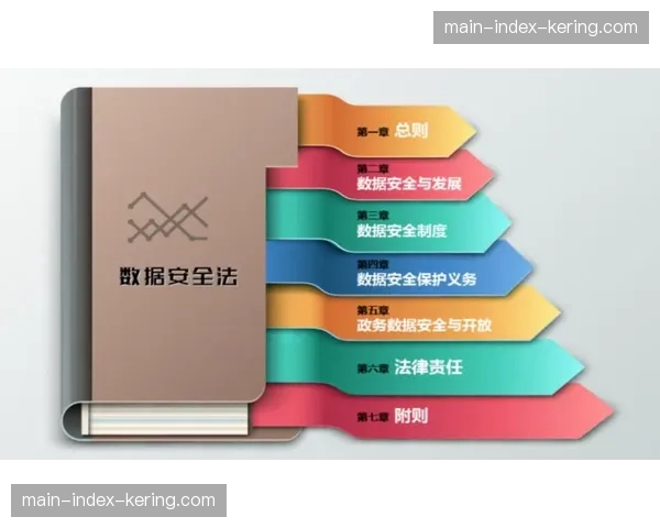 PQC后量子加密接入场馆内网 强化交互系统数据安全属性