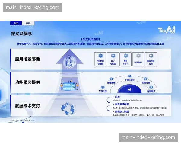 AI算法精准抓取观众情绪波动 触发品牌内容差异化分发逻辑